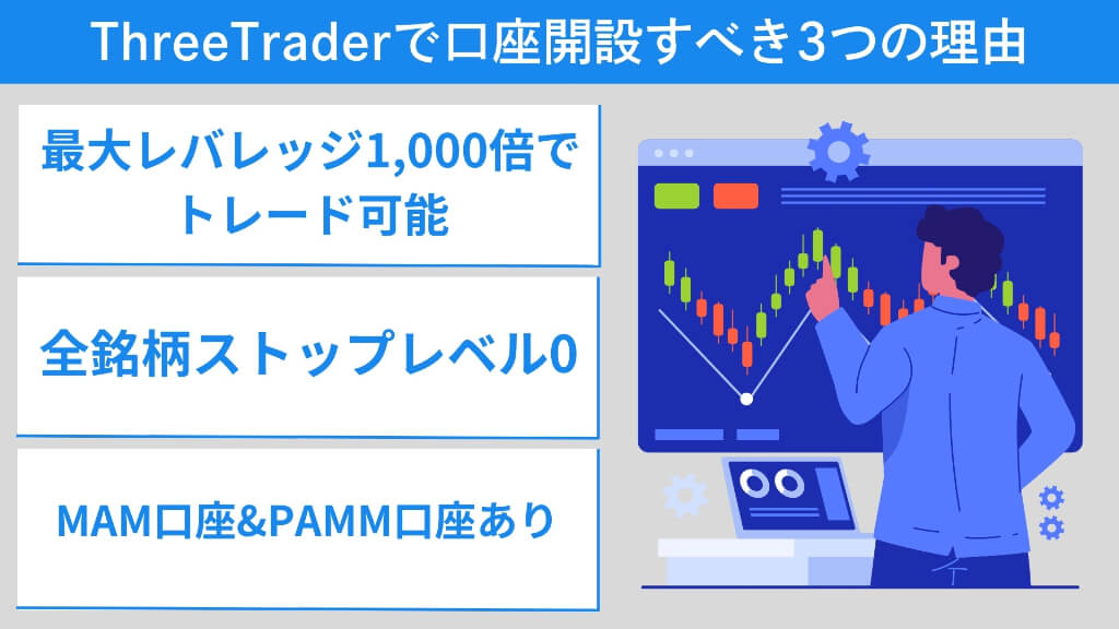 ThreeTraderで口座開設すべき3つの理由