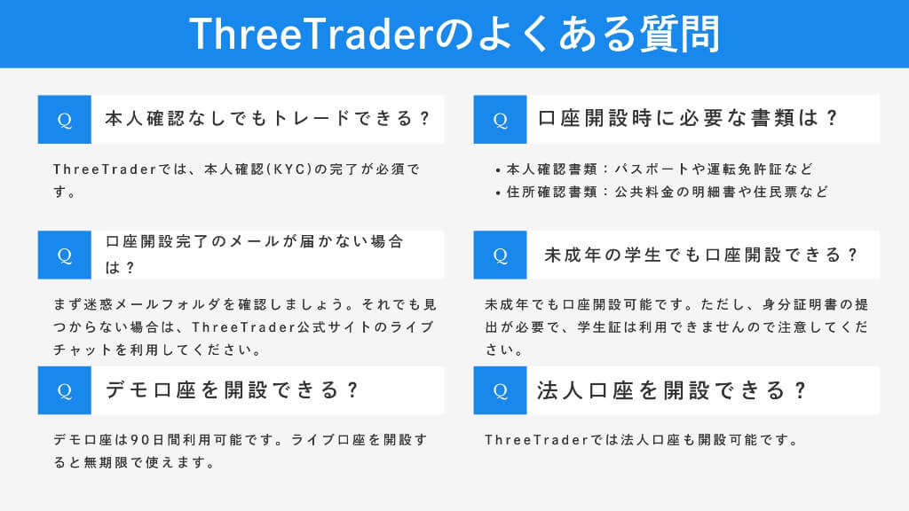 ThreeTraderで口座開設する際のよくある質問