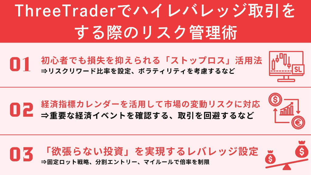 ThreeTraderでハイレバレッジ取引をする際のリスク管理術