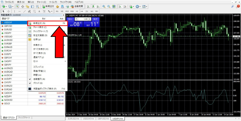 通貨ペア(銘柄)のチャートを表示する方法