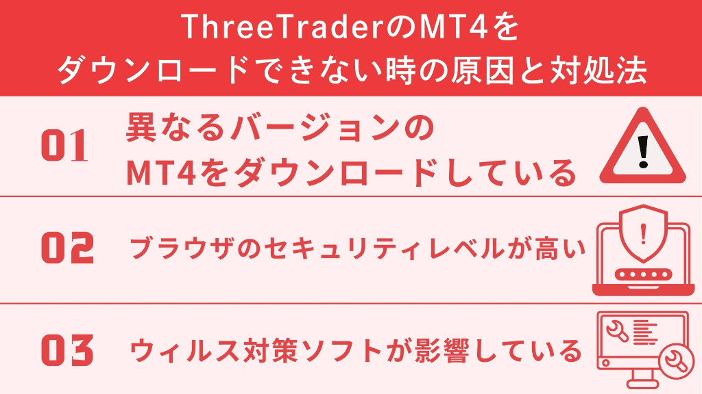 ThreeTraderのMT4をダウンロードできない時の原因と対処法