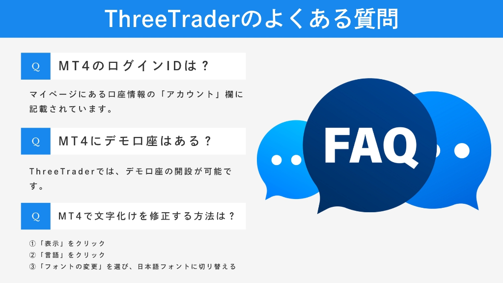 ThreeTraderのMT4に関するよくある質問