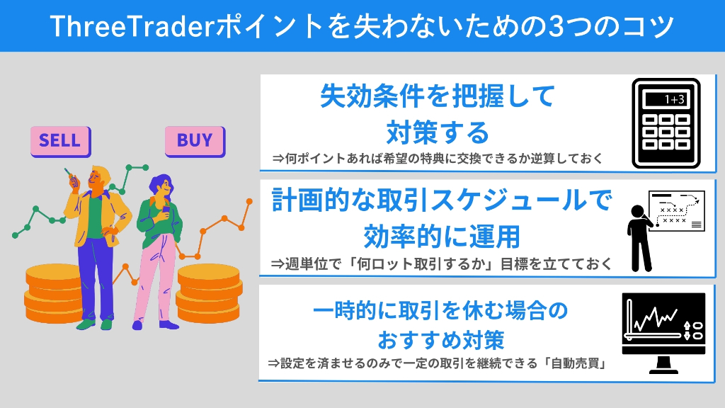 ThreeTraderポイントを失わないための3つのコツ