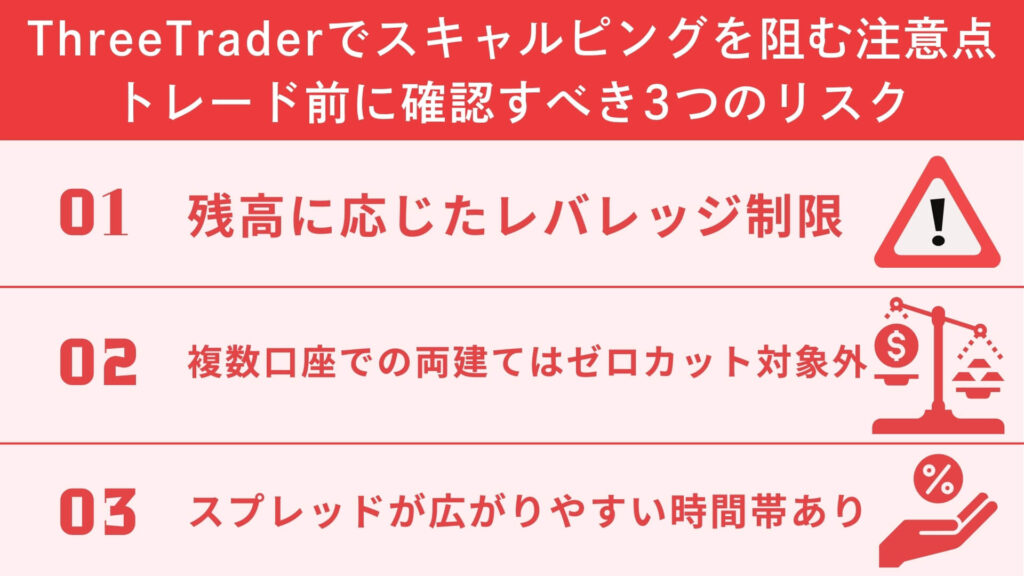 ThreeTraderでスキャルピングを阻む注意点｜トレード前に確認すべき3つのリスク