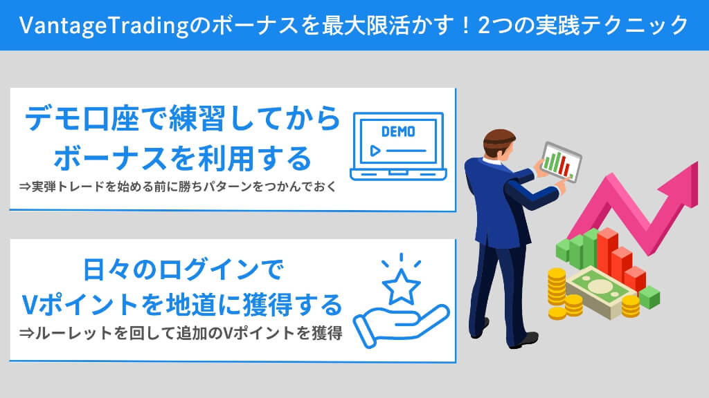VantageTradingのボーナスを最大限活かす！2つの実践テクニック