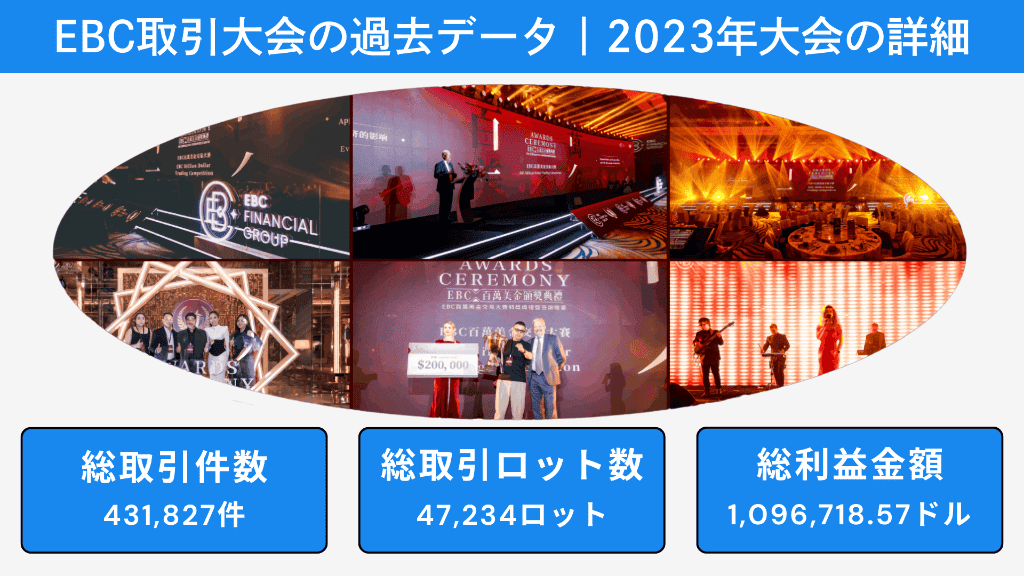 EBC取引大会の過去データ｜2023年大会の詳細