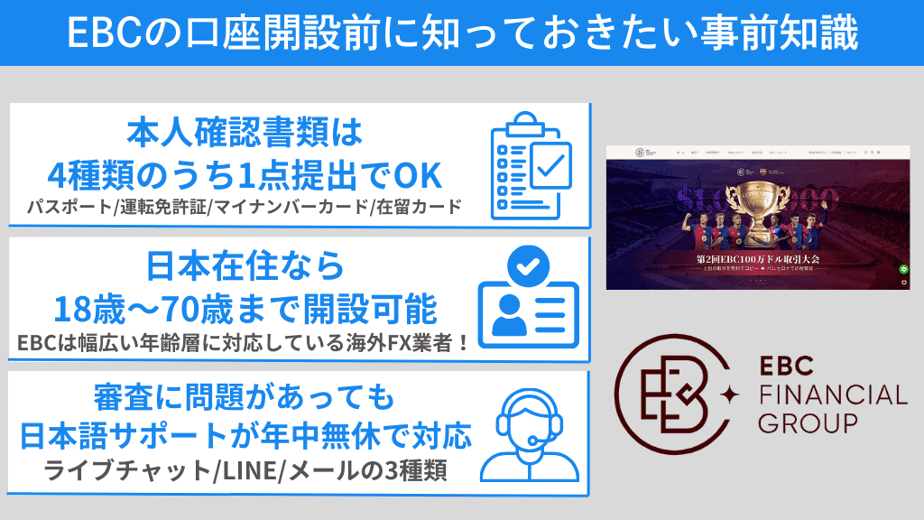 EBC(EBC Financial Group)の口座開設前に知っておきたい事前知識