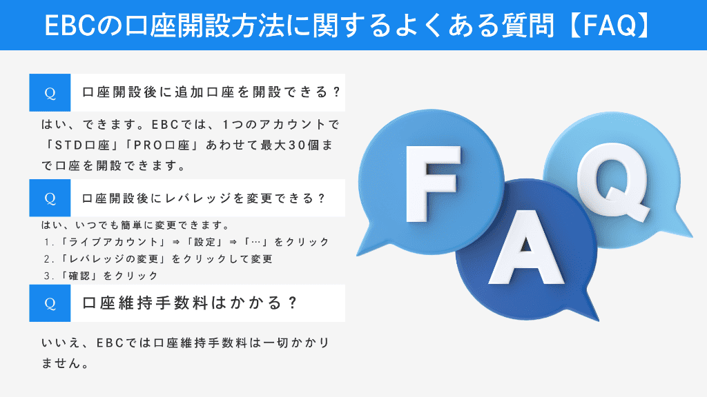 EBC(EBC Financial Group)の口座開設方法に関するよくある質問【FAQ】