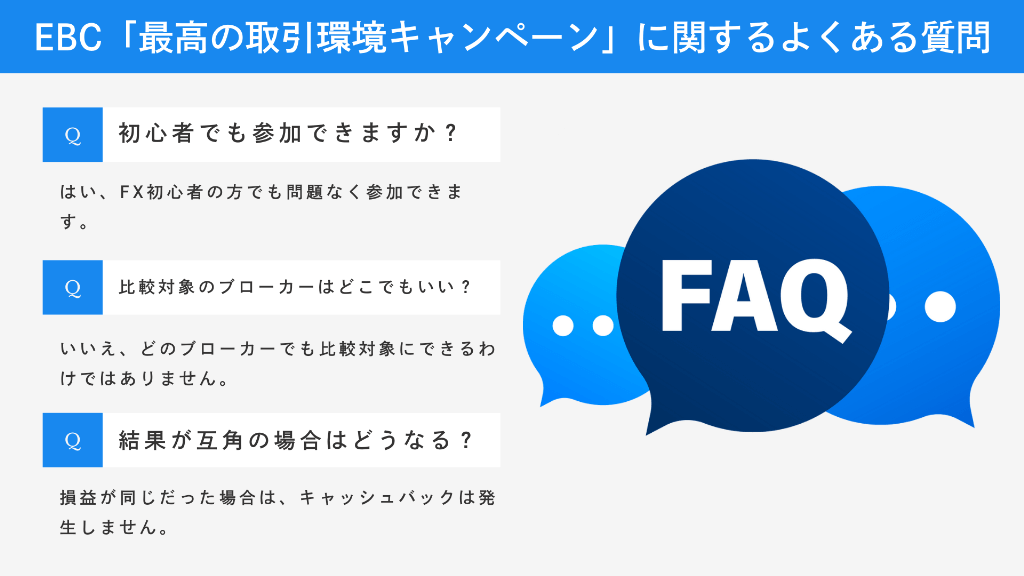 EBC Financial Group「最高の取引環境キャンペーン」に関するよくある質問
