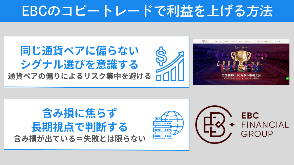 EBC Financial Groupのコピートレードで利益を上げる方法