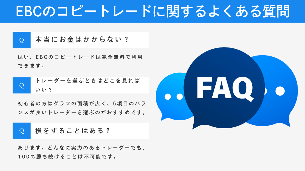 EBC Financial Groupのコピートレードに関するよくある質問