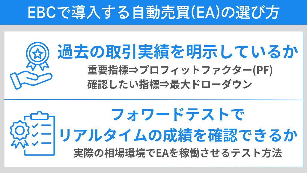【事前準備】EBC Financial Groupで導入する自動売買(EA)の選び方