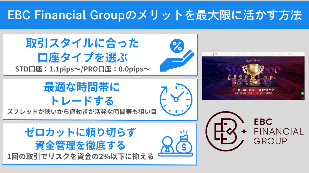 MT4でEBC Financial Groupのメリットを最大限に活かす方法