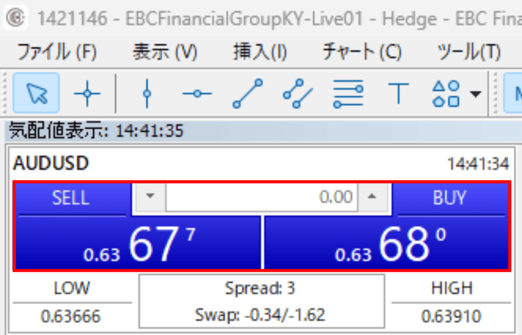 レートを直接クリックする方法(スピード注文)