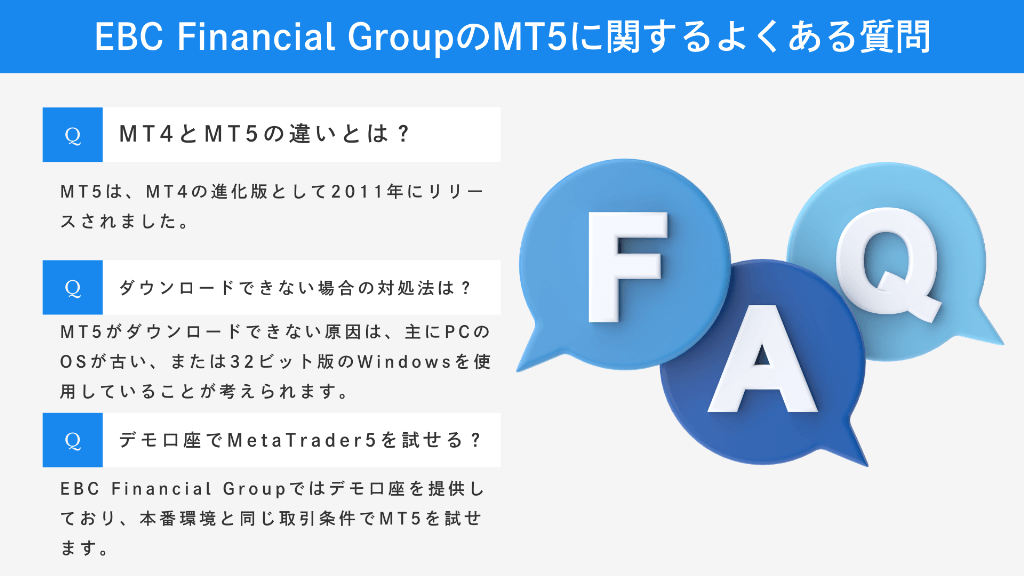 EBC Financial GroupのMT5に関するよくある質問