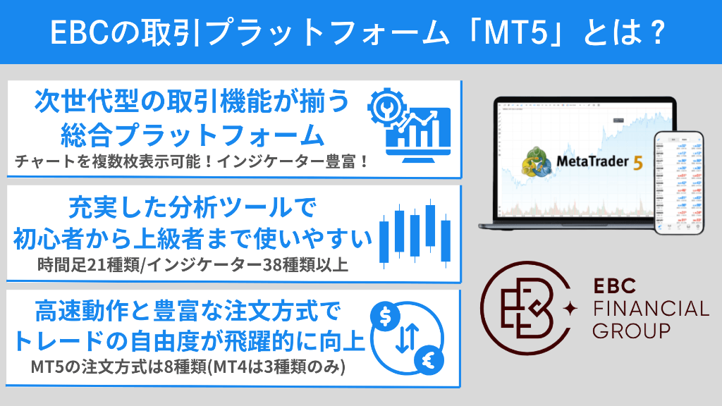 EBC Financial Groupの取引プラットフォームMT5とは?