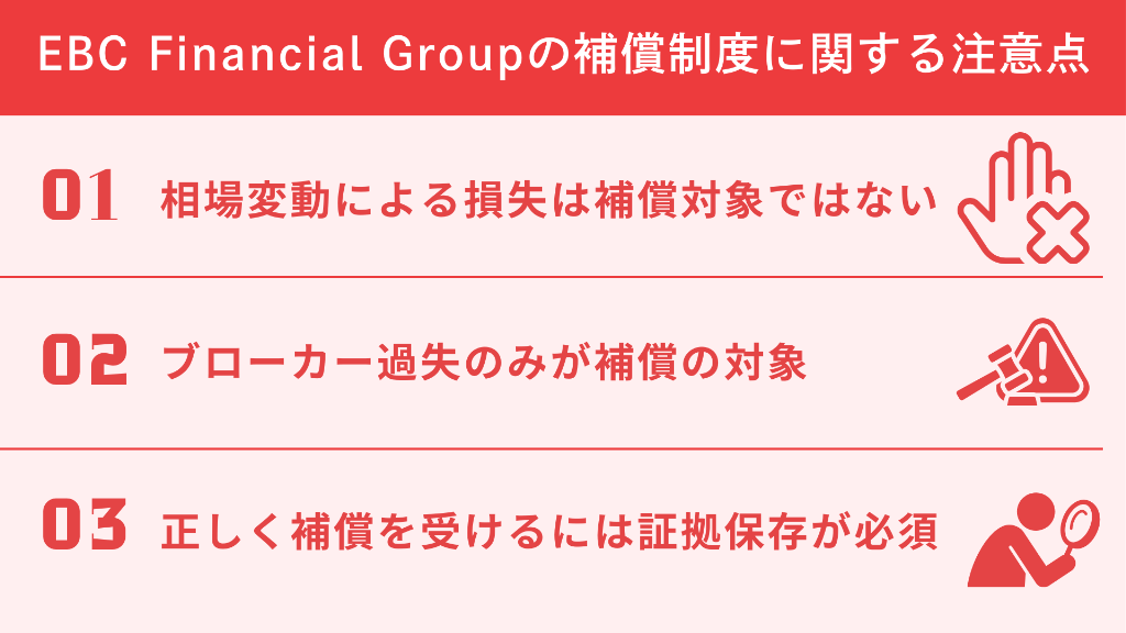 EBC Financial Groupの補償制度に関する注意点