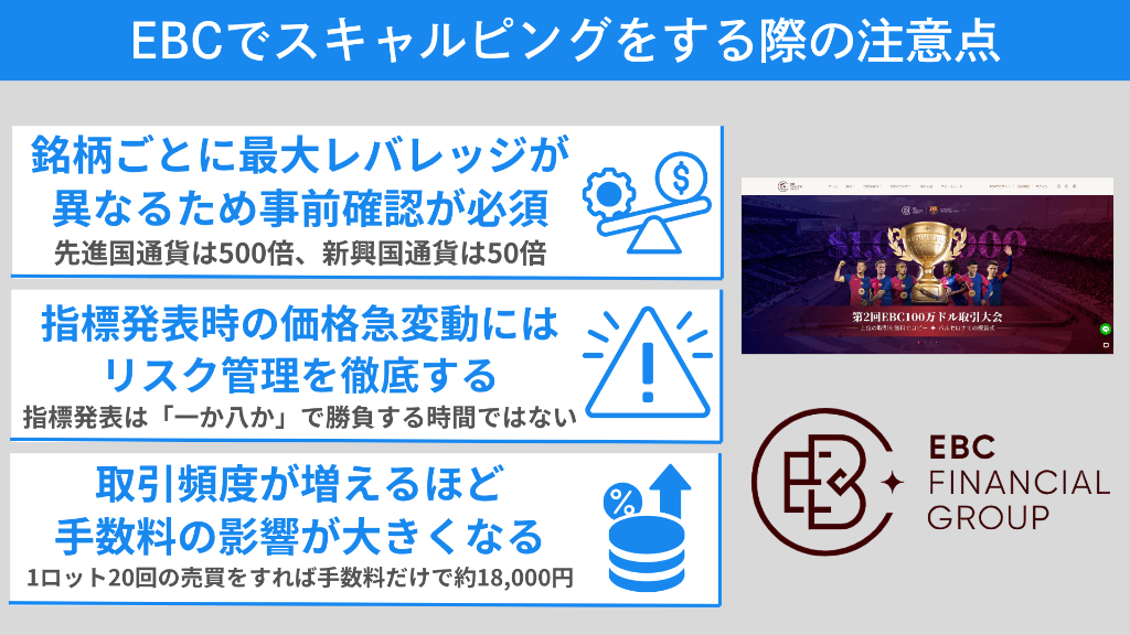 EBC Financial Groupでスキャルピングをする際の注意点