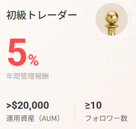 初級ランクはフォロワー10人・AUM2万ドルから対象になる