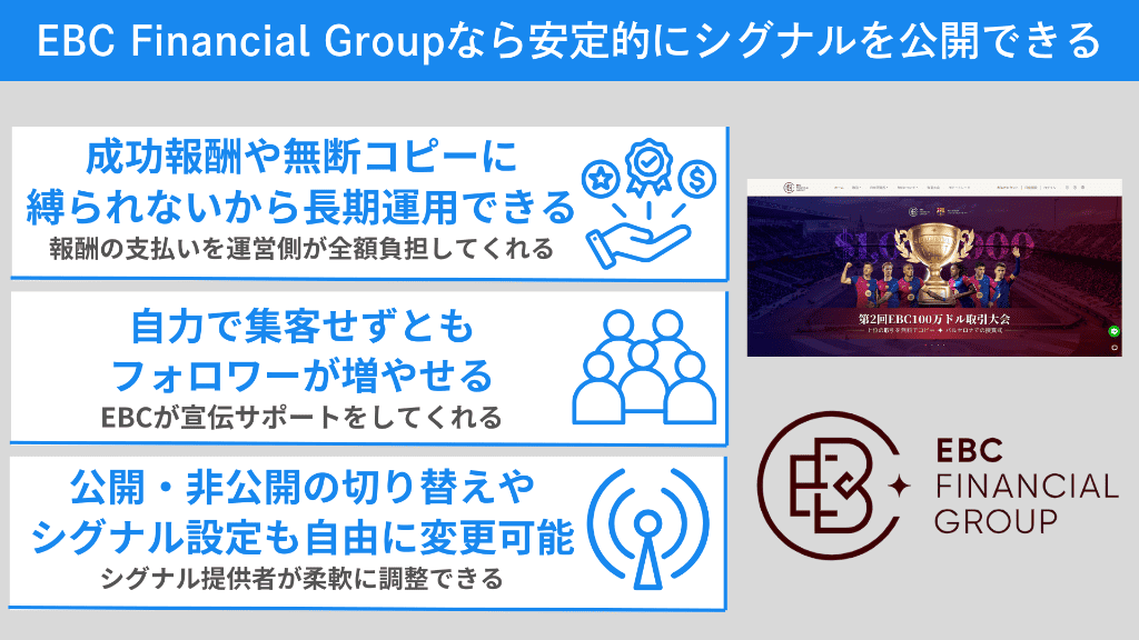 EBC Financial Groupなら安定的にシグナルを公開できる