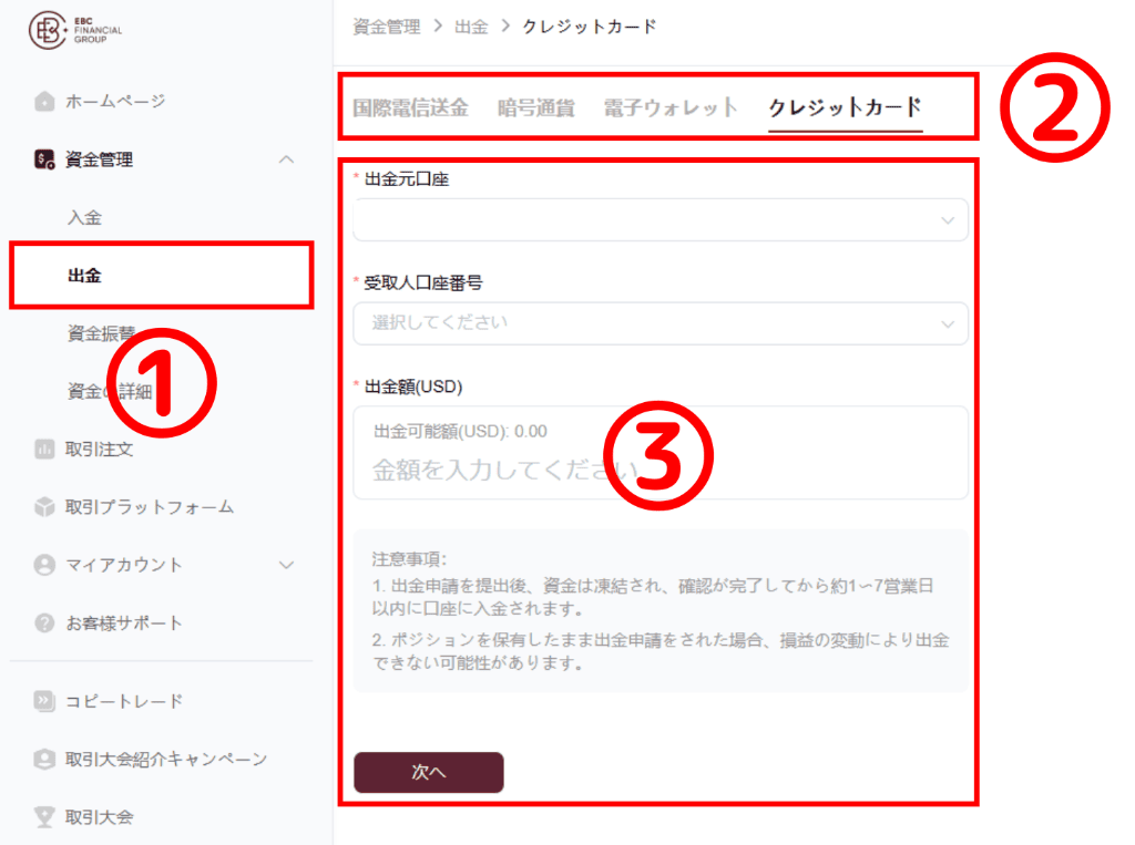 クレジットカードの出金手順