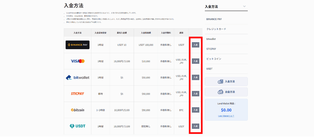 LandPrimeの入金手順