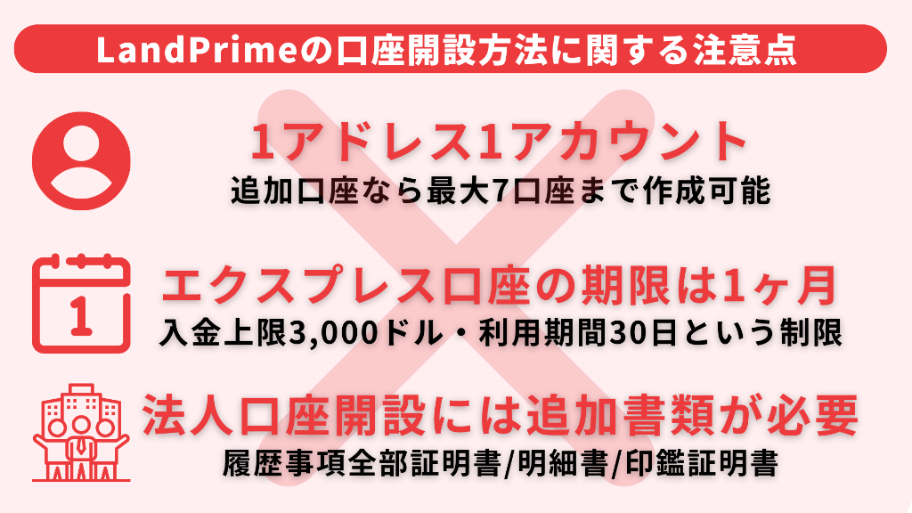 LandPrimeの口座開設方法に関する注意点