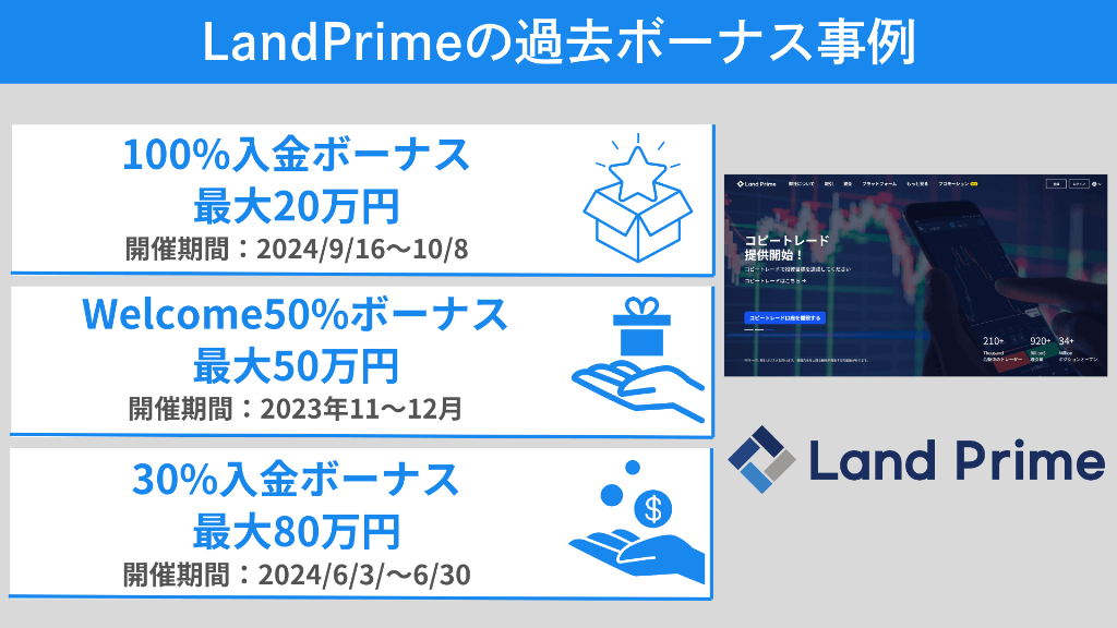 LandPrimeの過去ボーナス事例|豪華キャンペーン実績まとめ