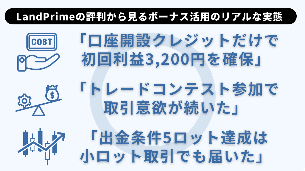 LandPrimeの評判から見るボーナス活用のリアルな実態