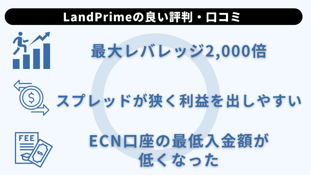 LandPrimeの良い評判・口コミ