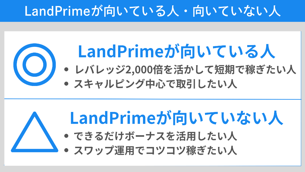 LandPrimeの評判・口コミからわかる向いている人・向かない人